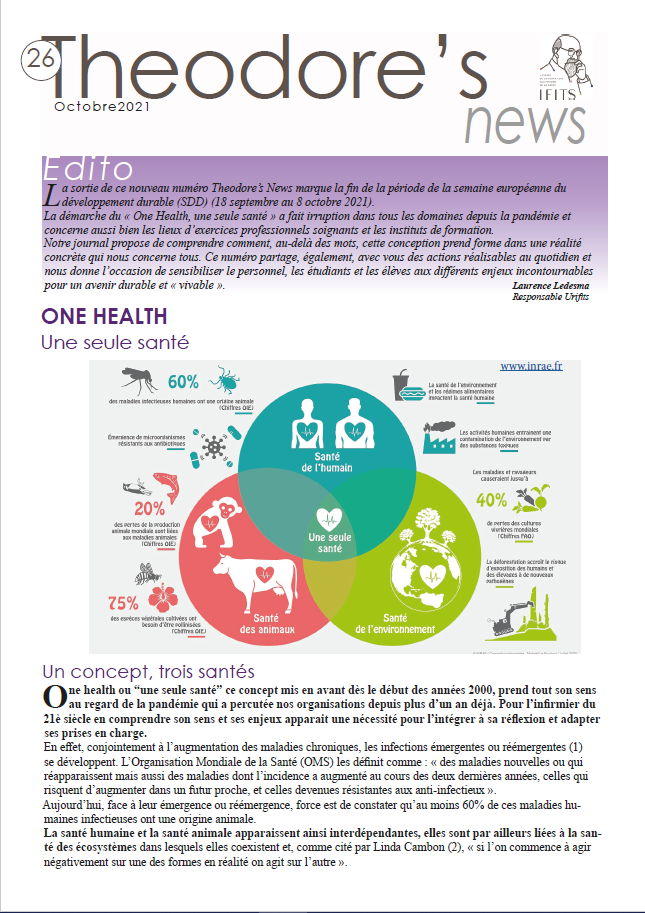 Theodore's news journal Ifits One Health